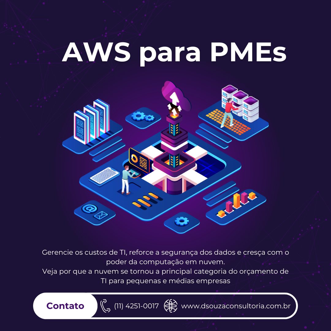 Como a AWS pode impulsionar o sucesso da sua empresa: Soluções inteligentes para PMEs